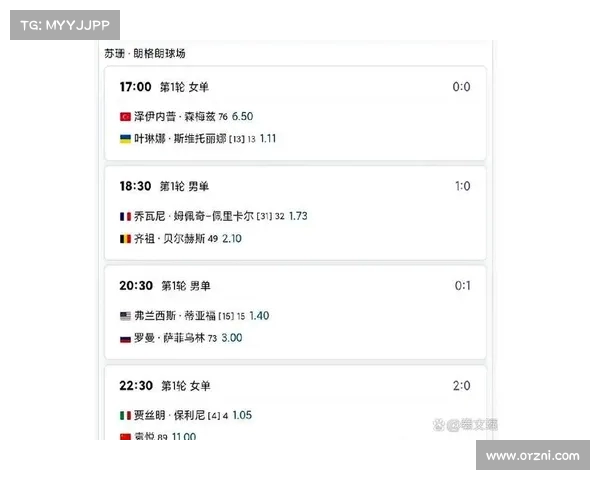 2025年网球赛事全面赛程安排与重要赛事时间表详情