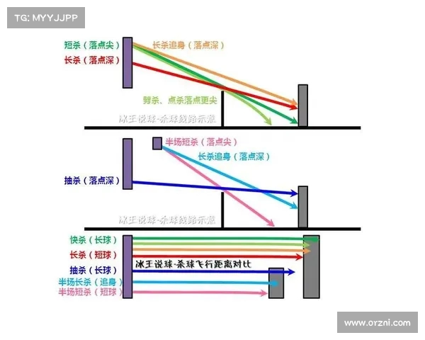 控球数据解析：揭示球队掌控比赛节奏的关键指标与战术应用