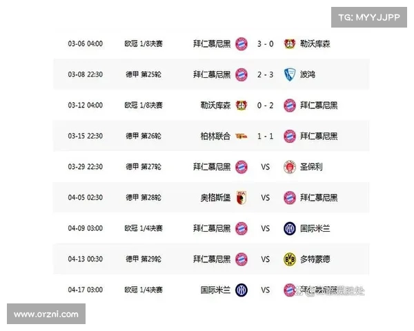 欧冠五后卫战术创新解析 强化防守与反击的平衡与优势